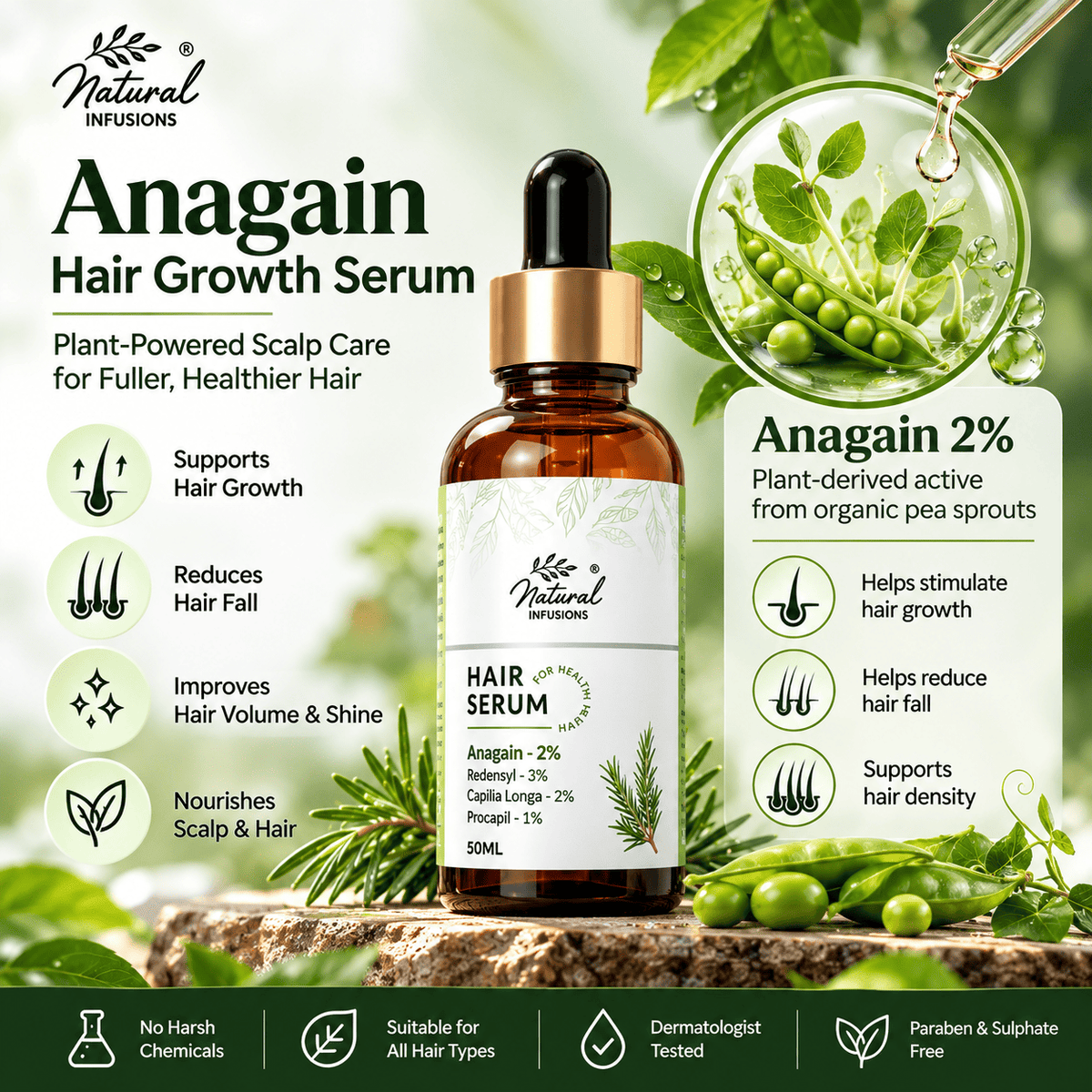 Anagain Hair Serum: Benefits, How It Works & How to Use It