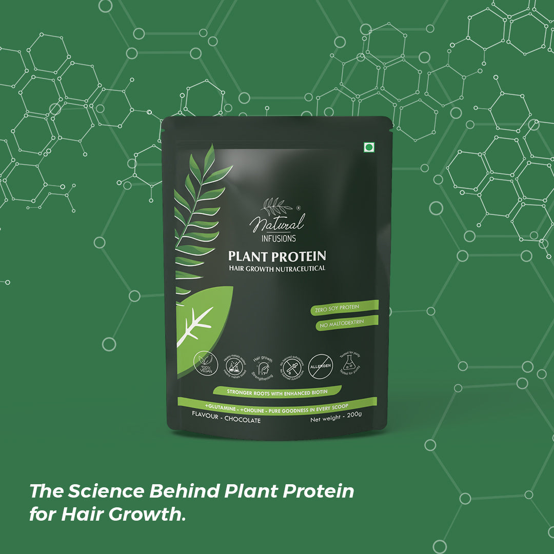 Plant Protein