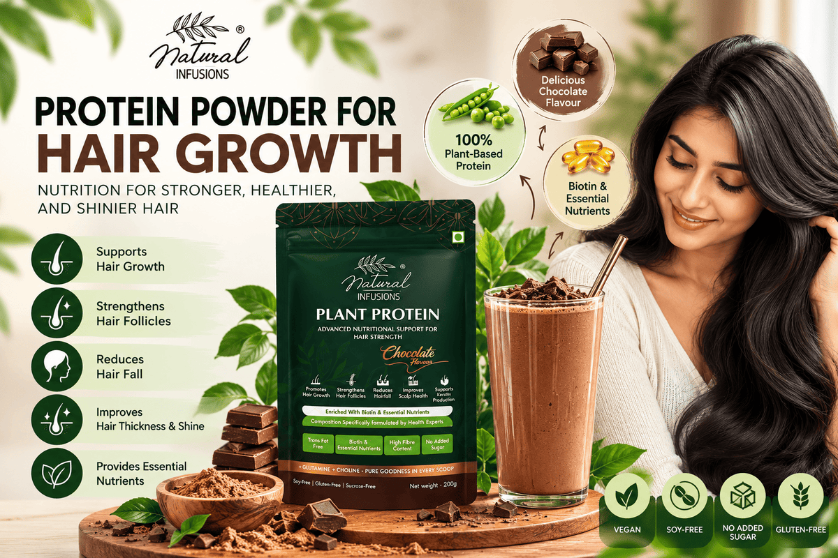 Protein Powder for Hair Growth: Nutrition for Healthy Hair