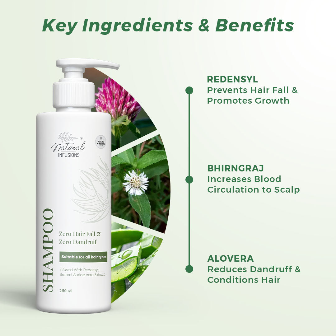 Shampoo ingredients