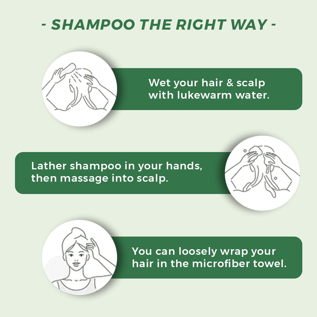 How to use