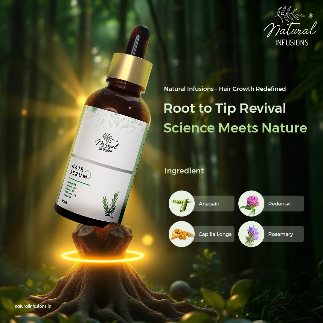 Hair Growth Serum with 3% Redensyl, 2% Anagain