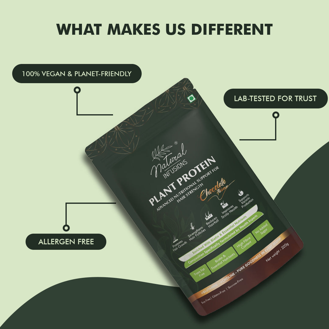 Natural Infusions Plant Protein Hair Growth Nutraceutical | Vegan, Soy-Free, Chocolate Flavour | 200g