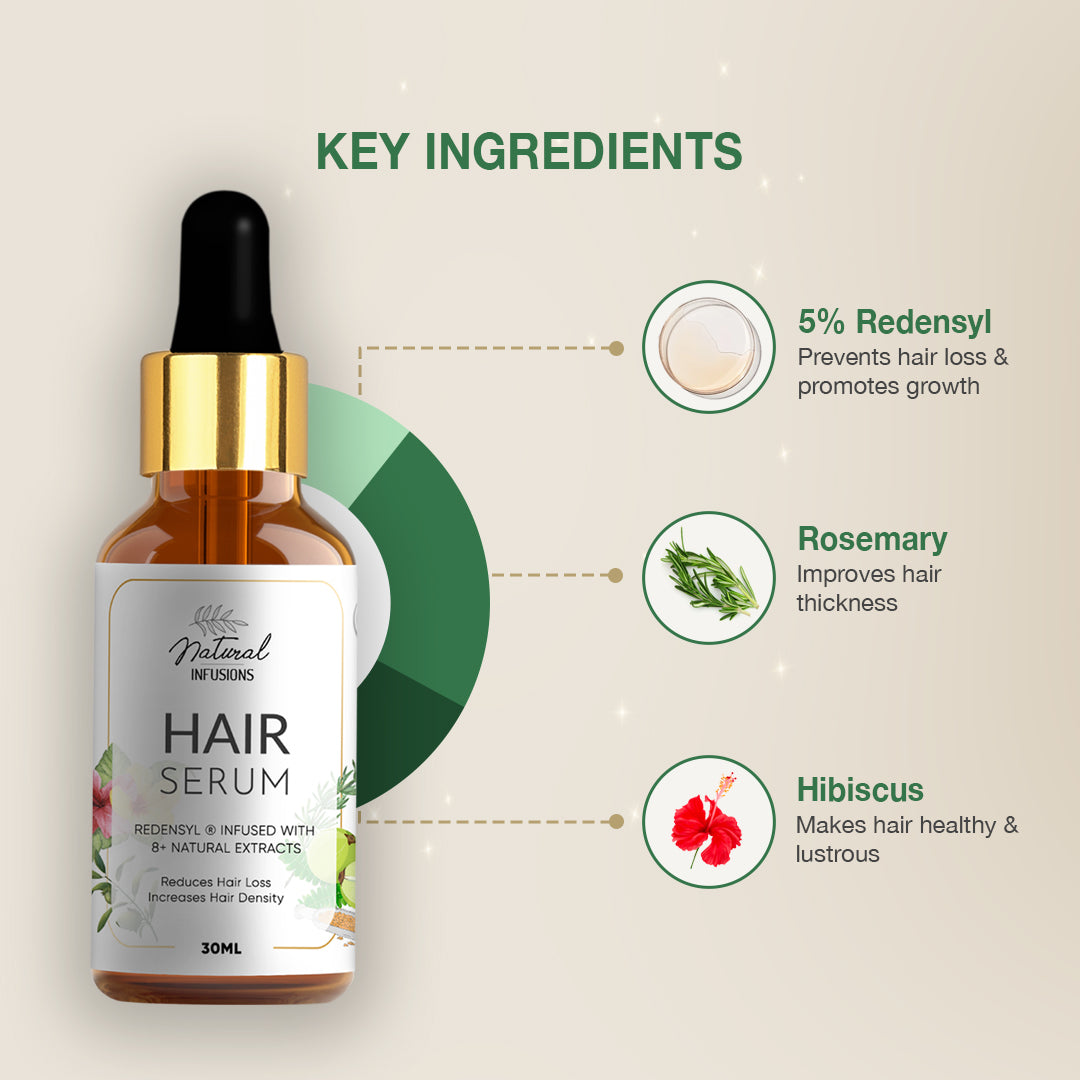Natural Infusions Hair Essential Kit