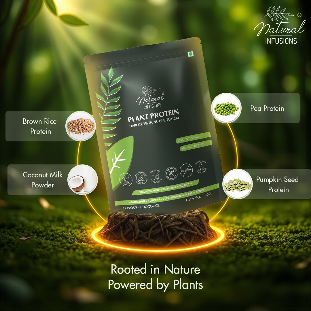 Natural Infusions Plant Protein Hair Growth Nutraceutical | Vegan, Soy-Free, Chocolate Flavour | 200g